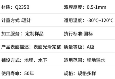 安康热浸塑穿线管产品性能特点